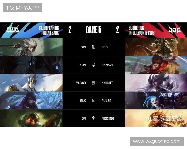 青年赛积分榜更新BLG凭58分稳居榜首争夺战激烈进行中